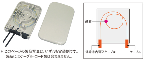 キャビネット、e-BOXmini、住友電工