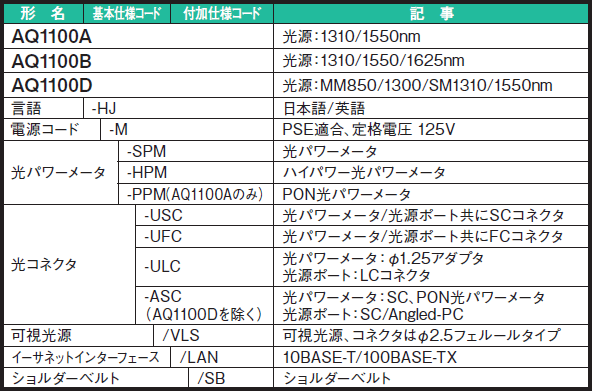 AQ-1100 AQ1100
