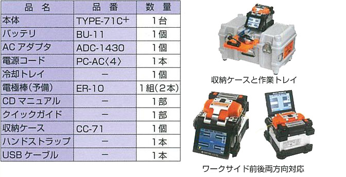 融着、TYPE-71C、住友電工