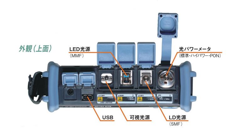 OTDR、AQ1100、横河計測