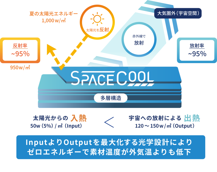 img-features01n.png