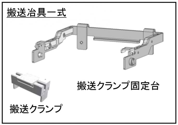 TRT-201、TRT-11、住友電工