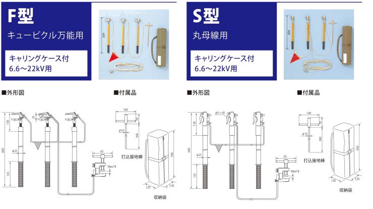 長谷川電機工業　アースフックセット（接地用具）H型 - 3