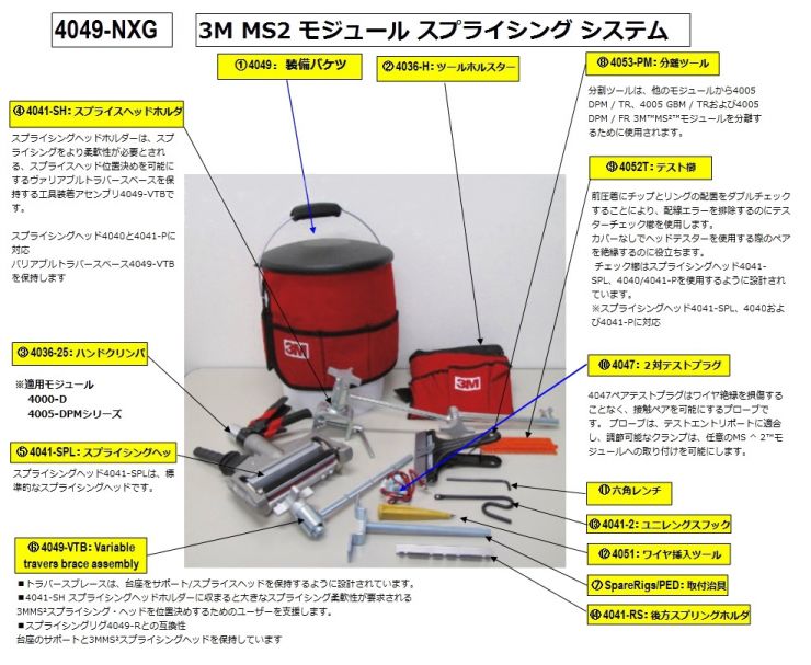 MS2、スプライシングリグ、4049-NXG、4270-A