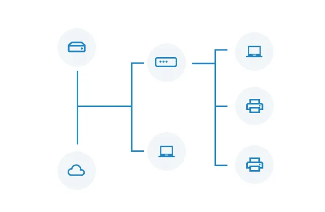 現状のネットワーク図