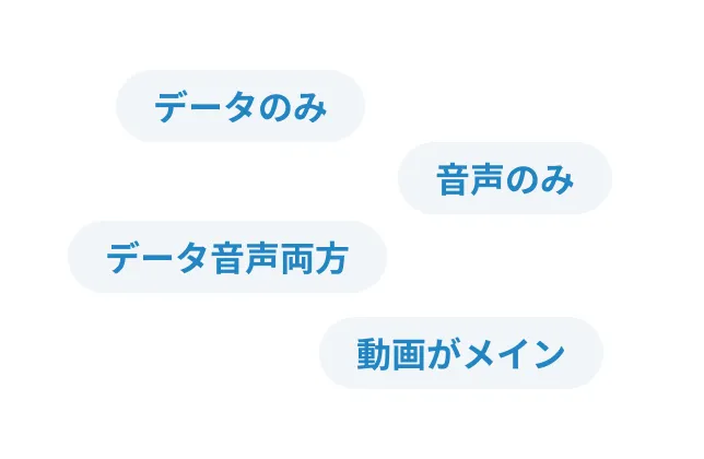 Wi-Fiの利用用途