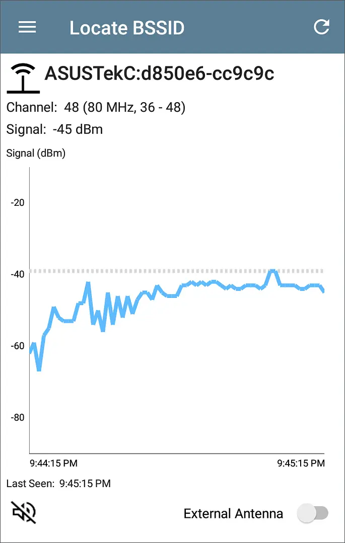 高度なアクセスポイントセキュリティ評価