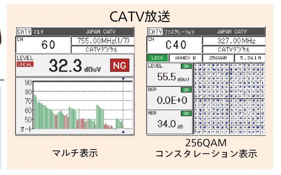 高度広帯域衛星地上/CATVデジタル放送チャンネルの自動サーチ機能