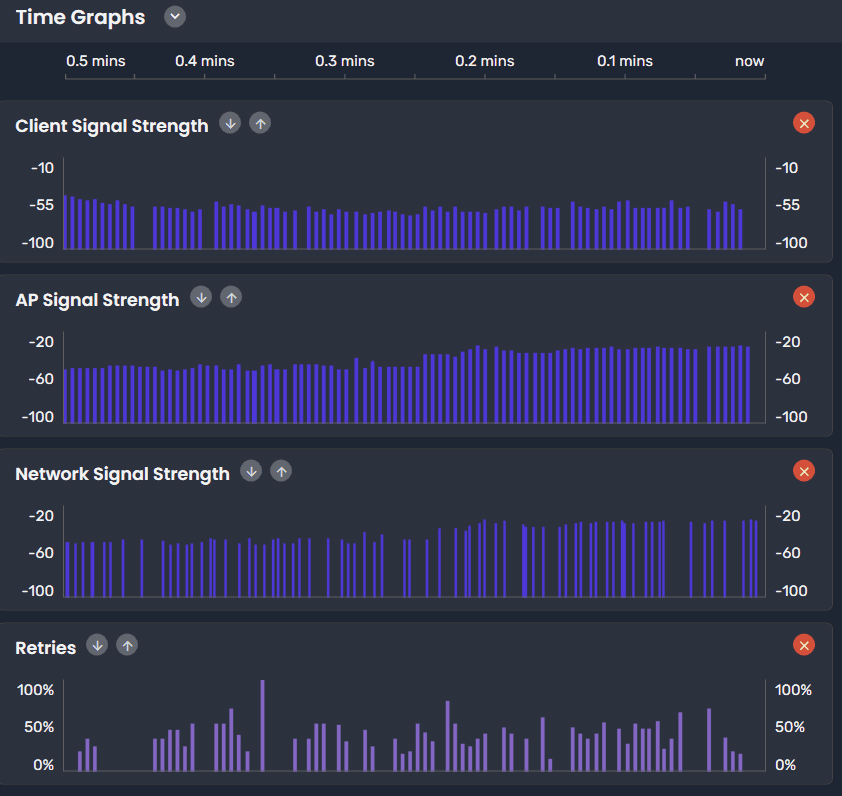 あらゆるWi-Fiデバイスの検索と追跡