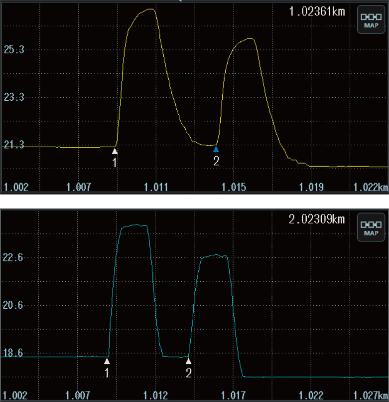 イベント検出性能の向上