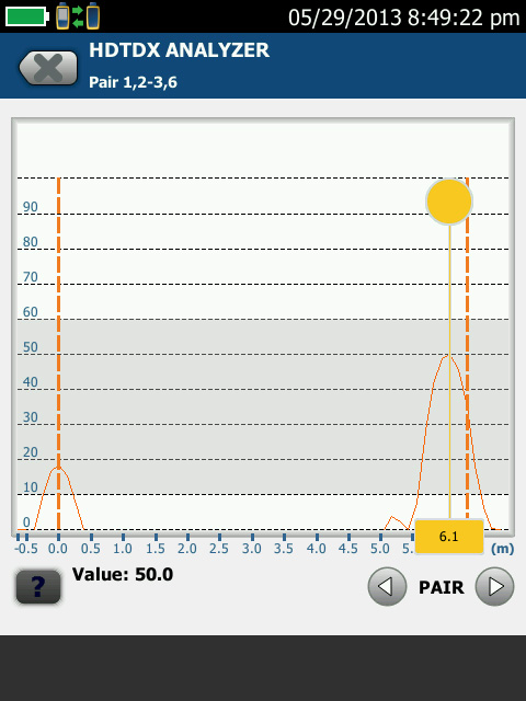 熟練技術者と同等なトラブルシューティング能力