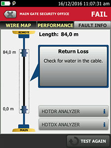 フルーク・ネットワークスの数十年にわたるトラブルシューティングの経験に基づいた使いやすい診断機能