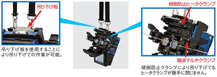 吊り下げ作業に対応