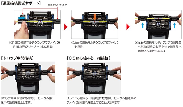 搬送マルチクランプ　※オプション品