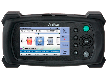 ネットワークマスタ　MT9090A‐ MU909060A