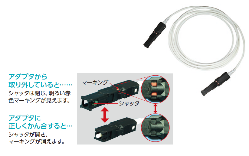 タフライト/PureFlexコード