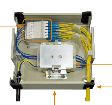 マルチ対応型光キャビネット　W-OPシリーズ